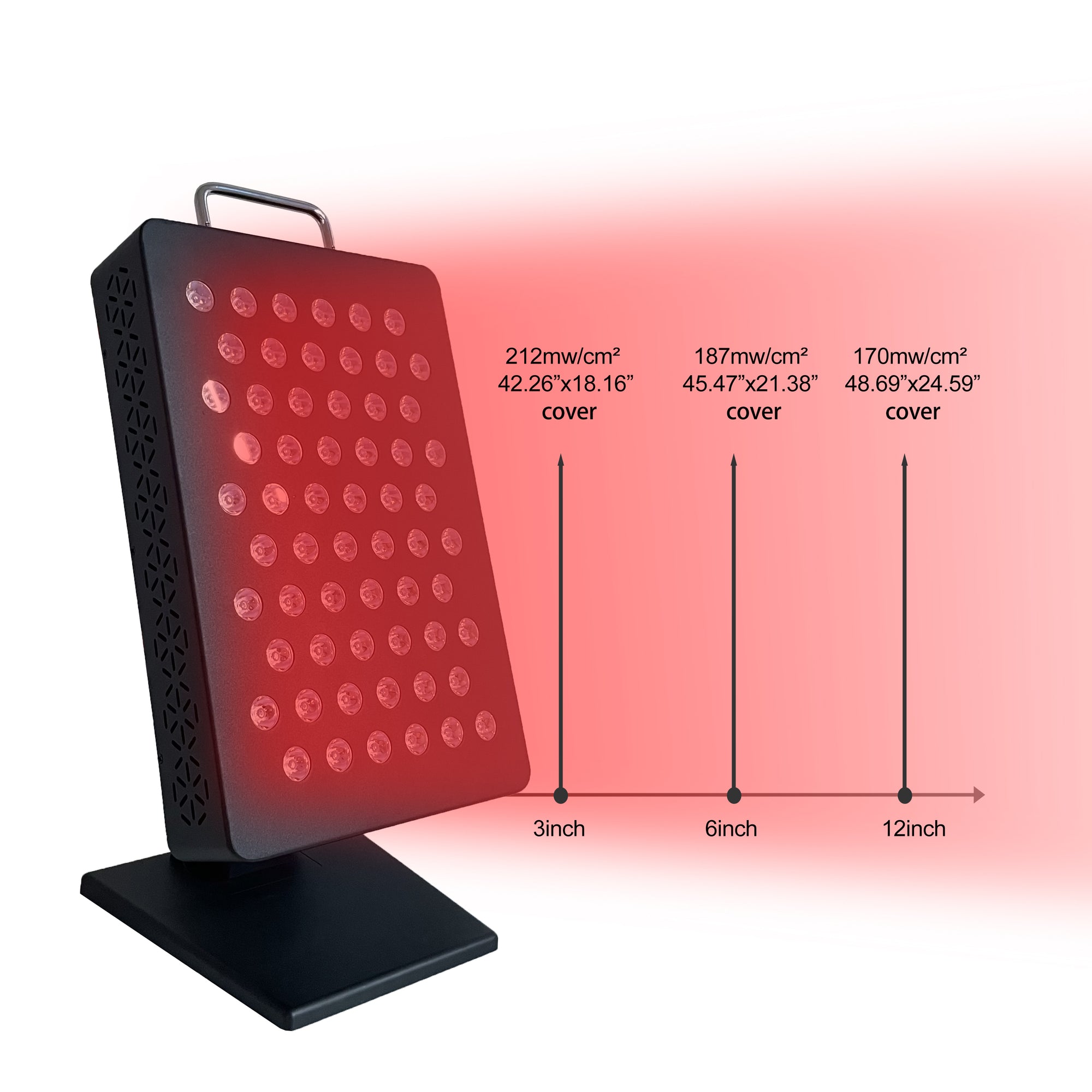Red Light Panel - OG-PANEL-300-2